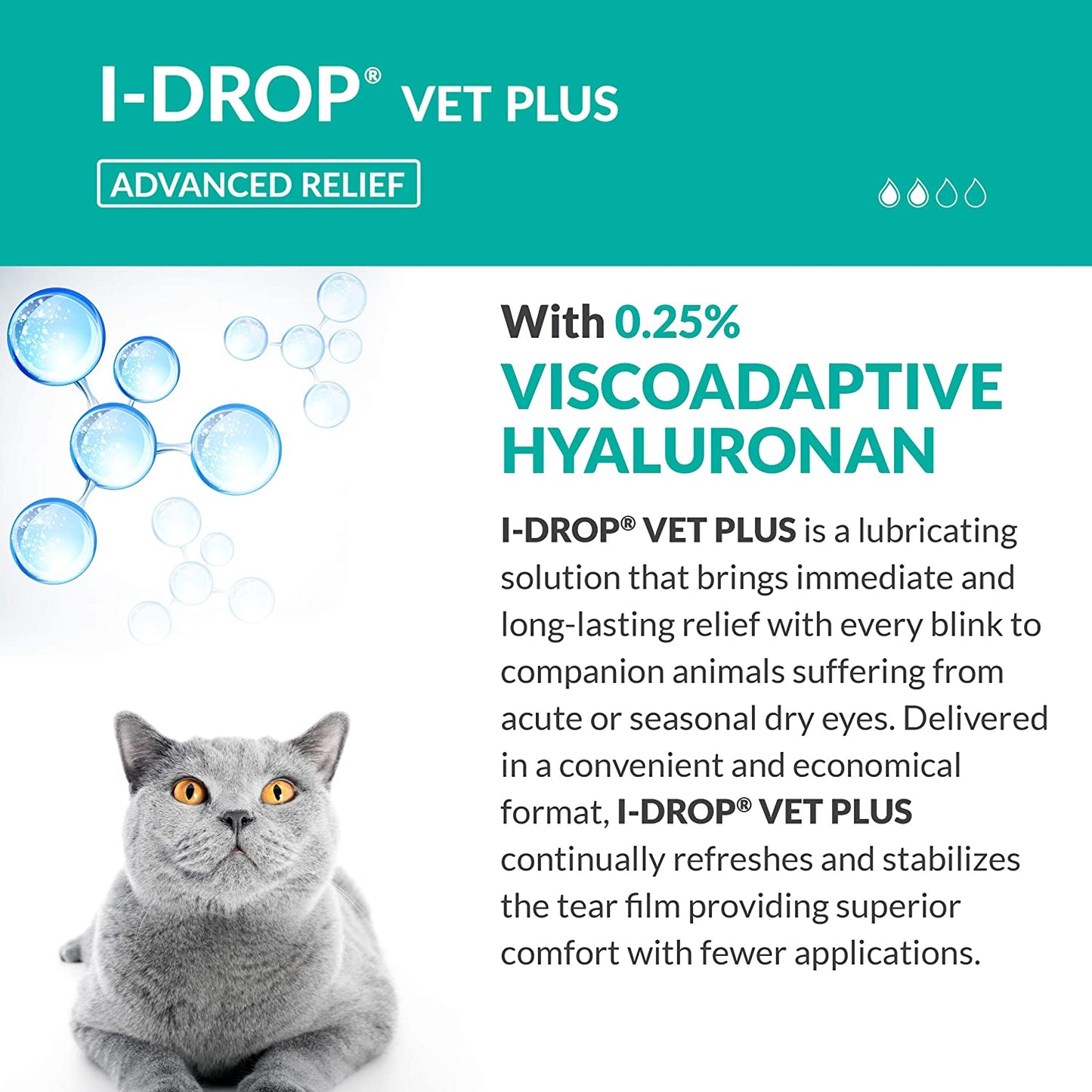 I-DROP VET PLUS , Eye Drops for Pets