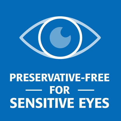 Refresh Optive Lubricant Eye Drops, Preservative-Free, 0.01 Fl Oz Single-Use Containers,