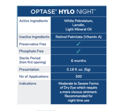 Optase ®Hylo Night™ Eye Ointment